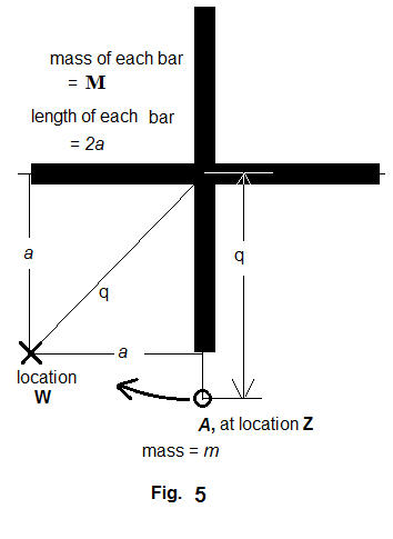 File:Cameron-Rebigsol-Newton-s-Gravitational-Law-over-Dark-Matter-CameronRebigsol04-Fig05.png