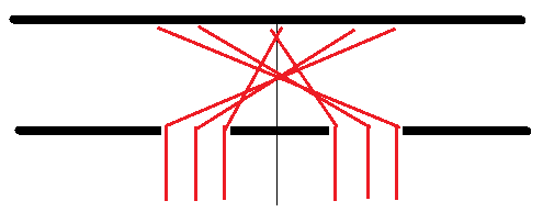File:Double Slit Screen 2.png