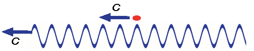 File:CurtRenshaw Fig3.png