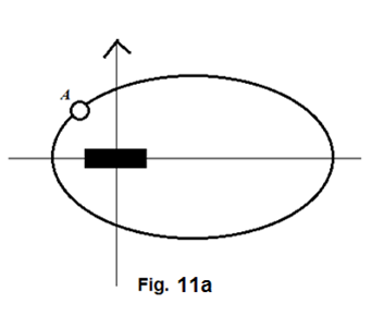 File:Cameron-Rebigsol-Newton-s-Gravitational-Law-over-Dark-Matter-CameronRebigsol04-Fig11a.png