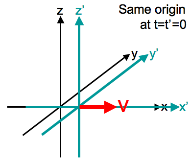 File:Standard conf.png