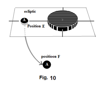 File:Cameron-Rebigsol-Newton-s-Gravitational-Law-over-Dark-Matter-CameronRebigsol04-Fig10.png