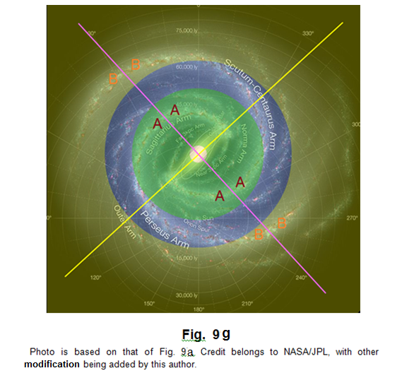 File:Cameron-Rebigsol-Newton-s-Gravitational-Law-over-Dark-Matter-CameronRebigsol04-Fig09g.png