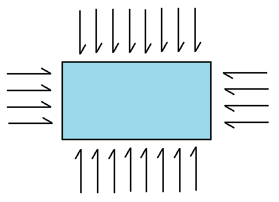 File:G2 Gravity.png