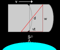 Thumbnail for version as of 13:52, 9 April 2017