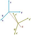 Thumbnail for version as of 09:56, 19 July 2026