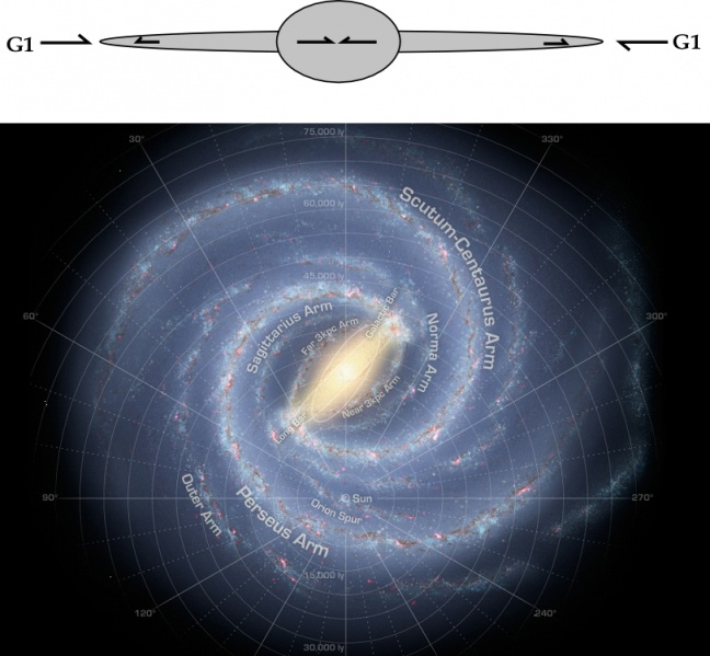 File:Robert-de-Hilster-Dark-Matter-vs-G-2018-BobdeHilster01-side-view.jpg