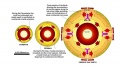 Thumbnail for version as of 20:20, 16 March 2017